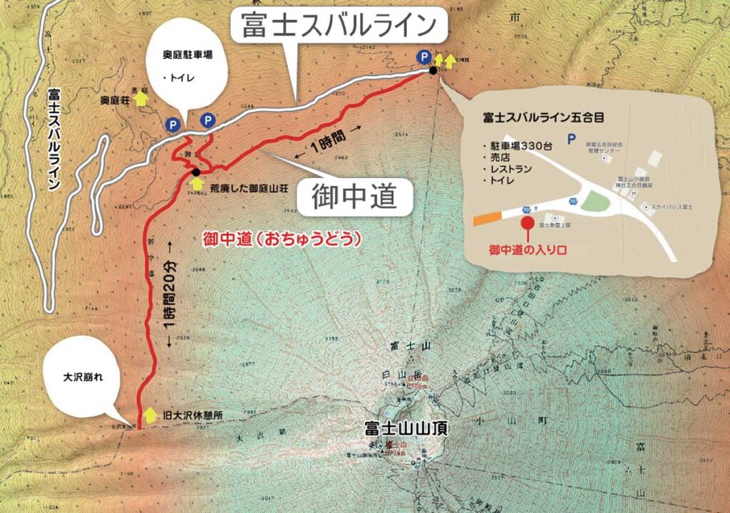 富士山の北側にある2本の道路