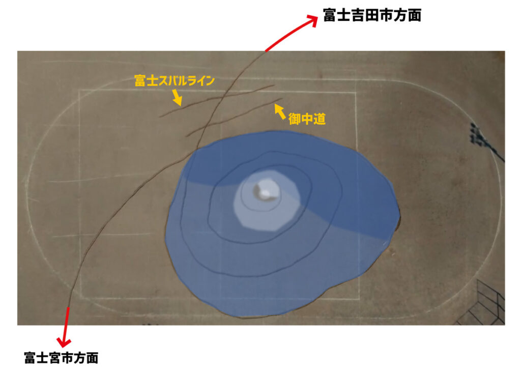 【図解2】地上絵から読み取れる情報